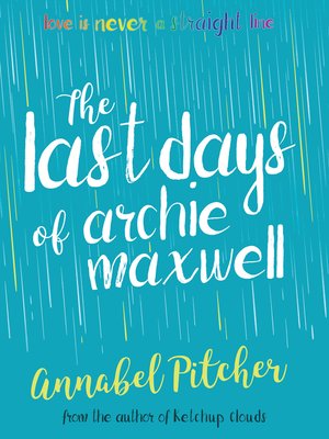 cover image of The Last Days of Archie Maxwell